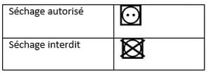 Reading Clothes Washing Labels: A Practical Guide